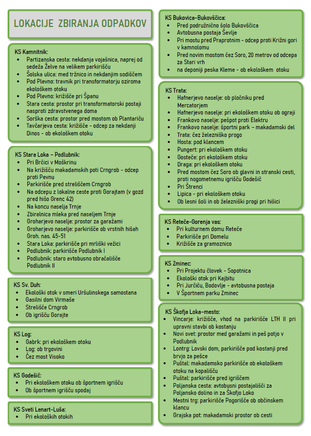 Posnetek zaslona 2026-03-09 080650